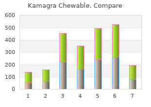 cheap kamagra chewable 100mg without prescription