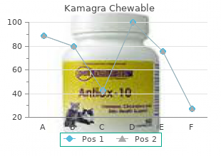 discount 100mg kamagra chewable overnight delivery
