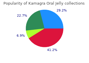 cheap kamagra oral jelly 100mg visa