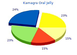 buy kamagra oral jelly 100 mg on line