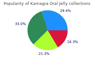 best kamagra oral jelly 100 mg
