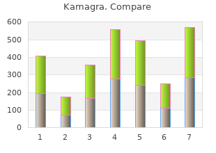 order 100 mg kamagra with mastercard