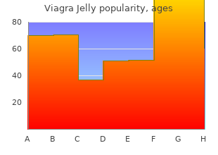 order viagra jelly 100 mg online