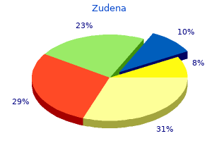 order 100mg zudena overnight delivery