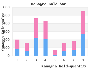 kamagra gold 100mg mastercard