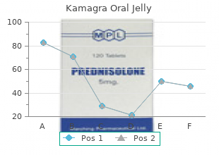 100 mg kamagra oral jelly with visa