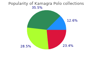 100 mg kamagra polo overnight delivery