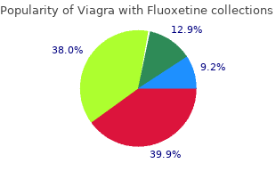order viagra with fluoxetine 100 mg without a prescription