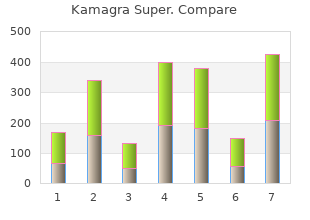 generic kamagra super 160 mg with mastercard