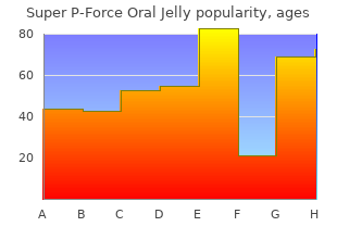 generic super p-force oral jelly 160 mg on-line