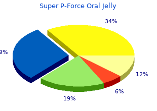 cheap 160 mg super p-force oral jelly mastercard