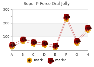 buy super p-force oral jelly 160 mg with amex