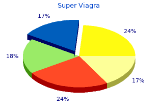 discount 160 mg super viagra amex