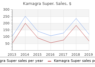 purchase kamagra super 160 mg line