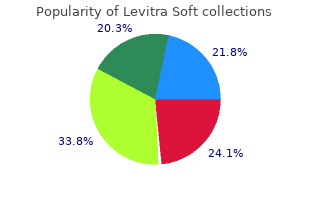 safe 20 mg levitra soft