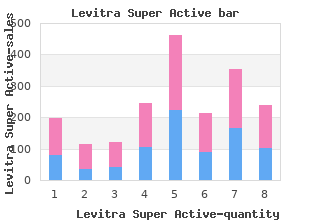 generic 20 mg levitra super active amex