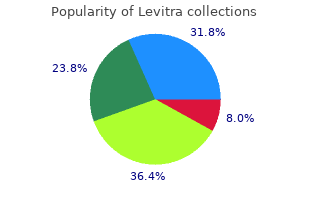 best 20 mg levitra