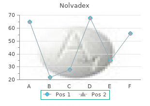 generic nolvadex 10mg on line