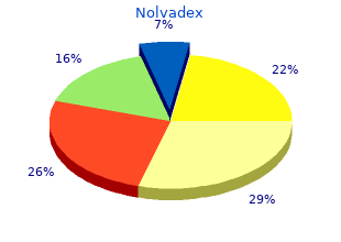 order 20 mg nolvadex overnight delivery