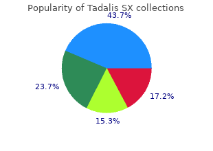 order 20mg tadalis sx fast delivery