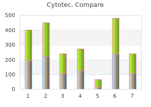 purchase cytotec 200mcg on-line