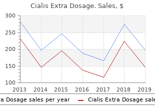cialis extra dosage 40mg on line