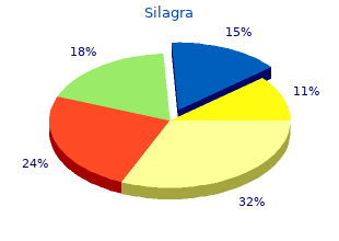 buy discount silagra 50 mg online