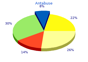 buy antabuse 250 mg low price