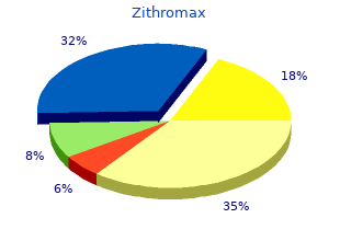 order 100 mg zithromax overnight delivery