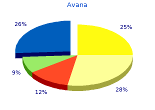 discount 100 mg avana with mastercard