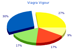 buy discount viagra vigour 800 mg online