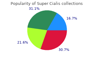 cheap super cialis 80 mg overnight delivery