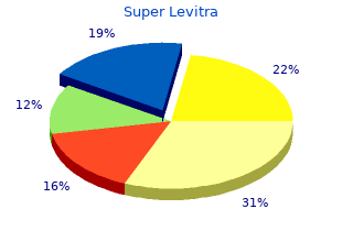generic super levitra 80mg on line