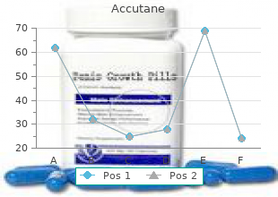 accutane 40mg fast delivery