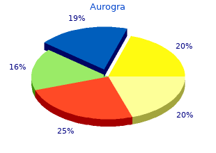 discount aurogra 100 mg overnight delivery