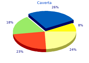 purchase caverta 50 mg on-line