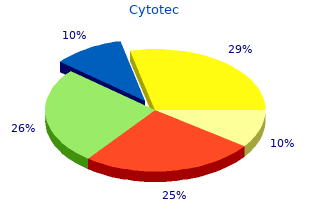 order 100 mcg cytotec overnight delivery