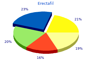 erectafil 20mg on-line