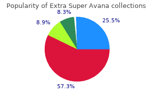 discount extra super avana 260mg with visa