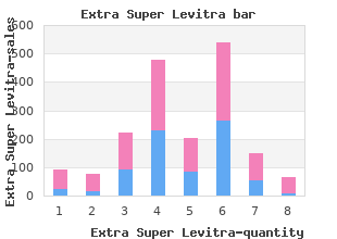 discount extra super levitra 100mg visa