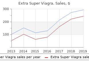purchase extra super viagra 200mg free shipping