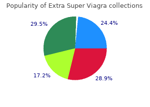 purchase extra super viagra 200mg line