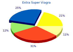 cheap 200mg extra super viagra fast delivery