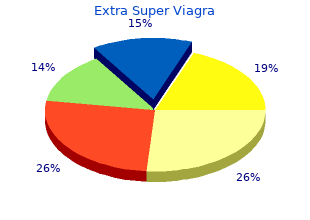 discount extra super viagra 200 mg with visa