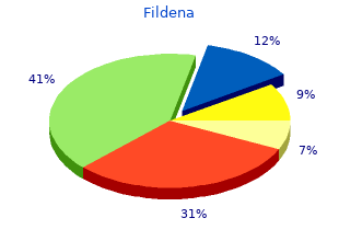 purchase fildena 50 mg line