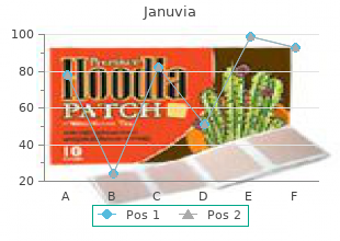 order januvia 100 mg line