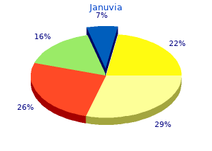 order januvia 100mg with amex