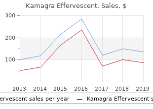 discount kamagra effervescent 100 mg with amex