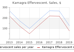 purchase 100 mg kamagra effervescent mastercard