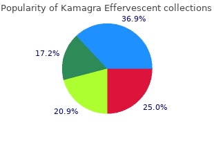 buy cheap kamagra effervescent 100 mg online
